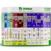 Littelfuse LMIN015.VP MINI Low Profile 15 Amp Blade Fuse Pack of 5-1